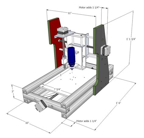 cnc machine design pdf